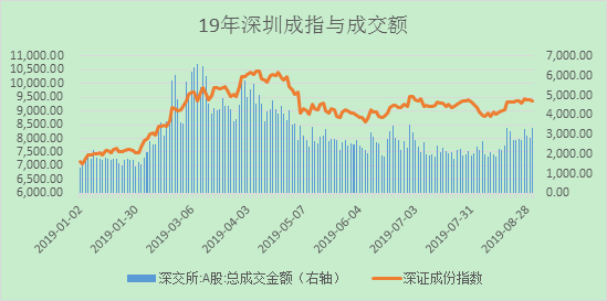 1568100230255435.png image.png