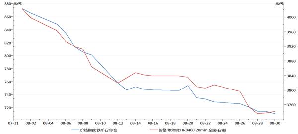 1569287244129846.png image.png