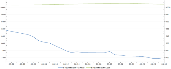 1569287366469087.png image.png