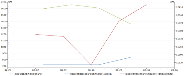 1569287454710994.png image.png