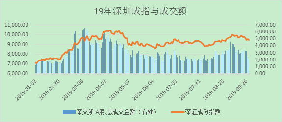 1571042504721437.png image.png