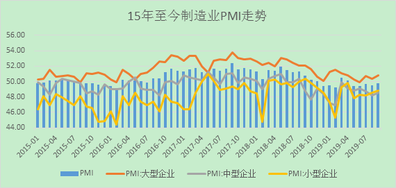 1571042510231777.png image.png