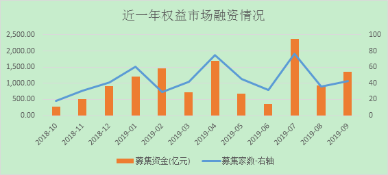 1571042574523835.png image.png