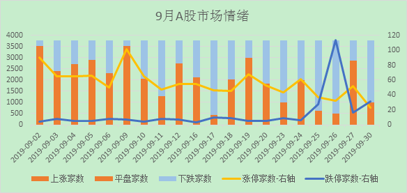 1571042579338965.png image.png