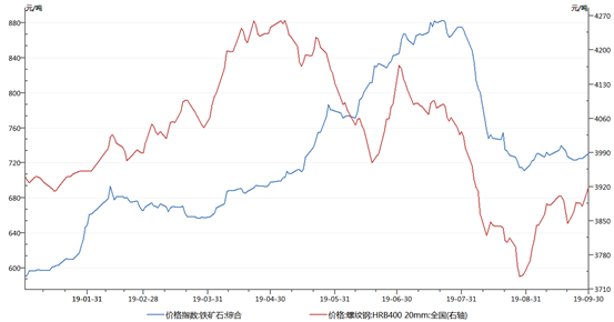 1572311743104991.png image.png