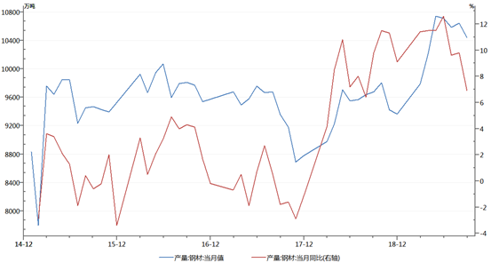 1572311900133737.png image.png