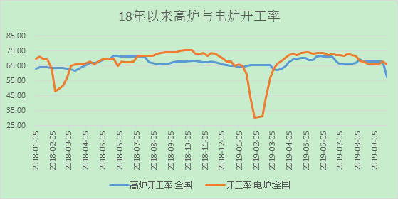 1572311917403641.png image.png