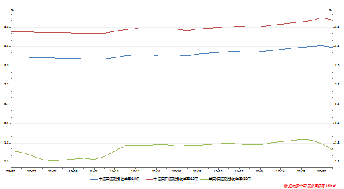 1573615112455456.png image.png