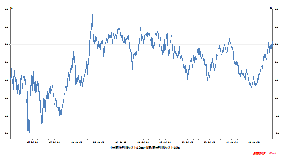 1573615121487554.png image.png