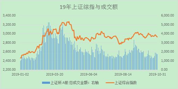 1573615820629192.png image.png