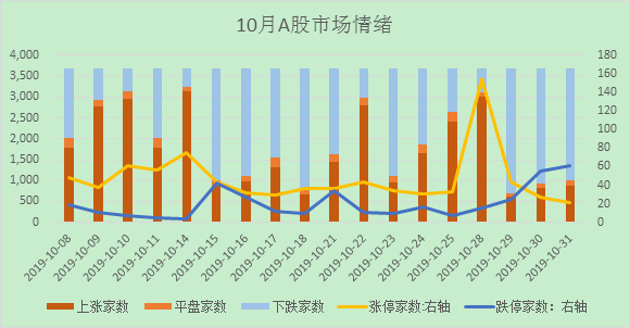 1573615902598192.png image.png