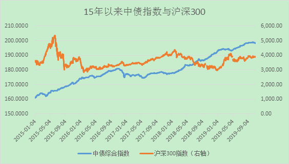 1573615912922138.png image.png