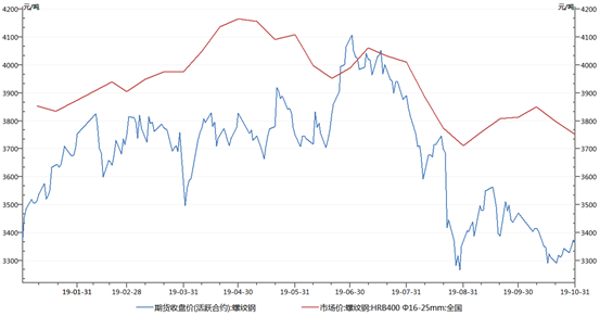 1574843929305248.png image.png