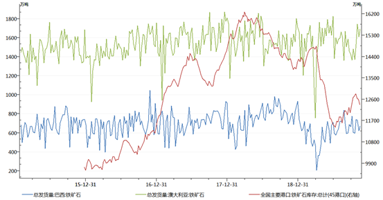 1574843936422338.png image.png