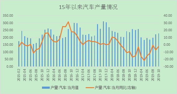 1574843971384147.png image.png