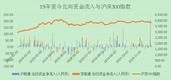 1575889837403659.png image.png