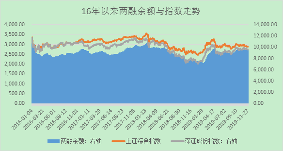 1575889846991661.png image.png