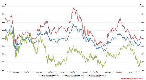 1576031060696492.png image.png