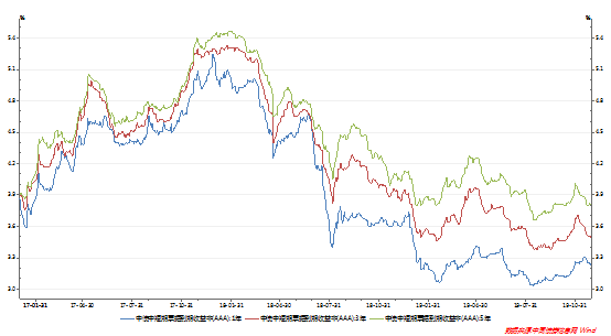 1576031104796001.png image.png