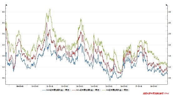 1576031147427417.png image.png