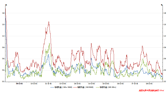 1576031161531249.png image.png