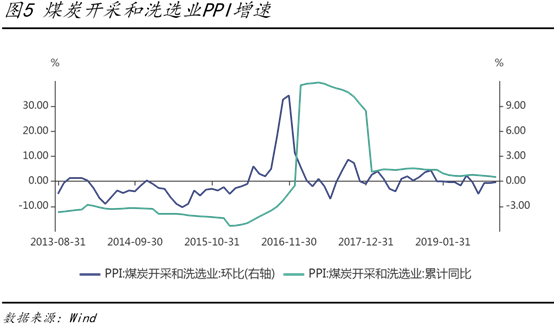 1576031608747235.png image.png