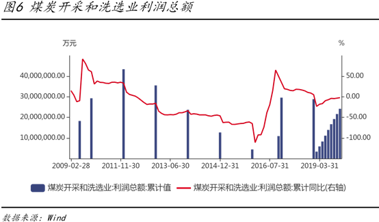 1576031615576666.png image.png