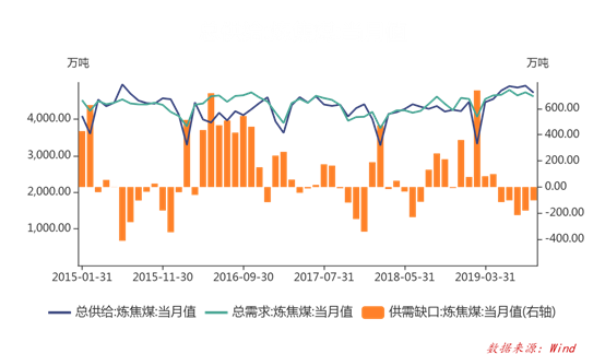 1576031669814412.png image.png