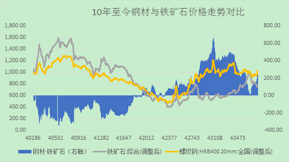 1576833093573925.png image.png