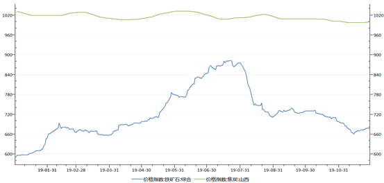 1576833175537276.png image.png