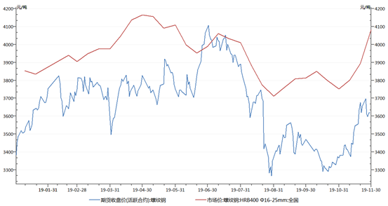 1576833191468237.png image.png