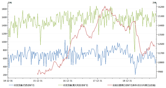 1576833199337102.png image.png