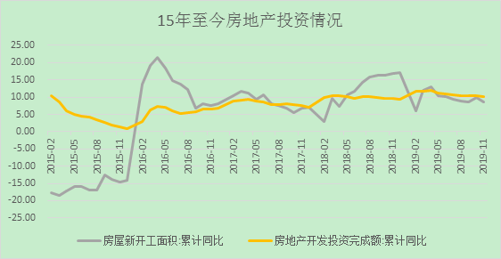 1576833340362814.png image.png