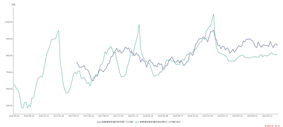 1577783762163806.png image.png