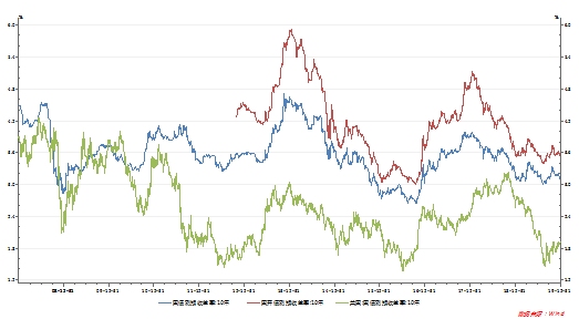 1579078802778654.png image.png