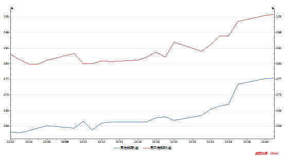 1579078828533351.png image.png