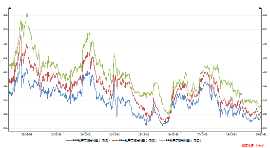 1579078863944542.png image.png