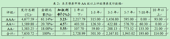 1579078986469838.png image.png