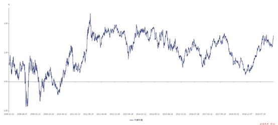 1584347467545545.png image.png