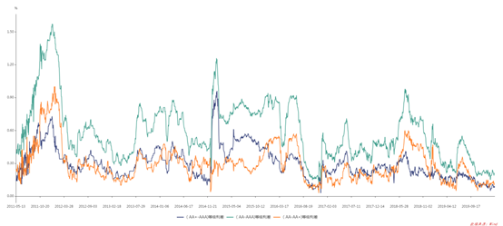 1584347542675512.png image.png