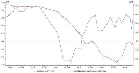 1585728076806432.png image.png