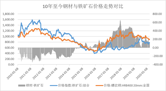 1585728086329369.png image.png