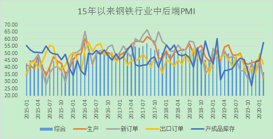 1585728140173876.png image.png