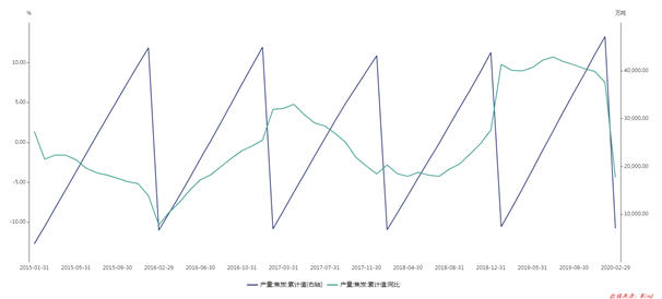 1585728180891493.png image.png