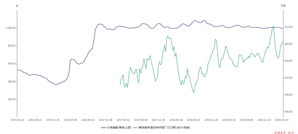 1585728188626673.png image.png