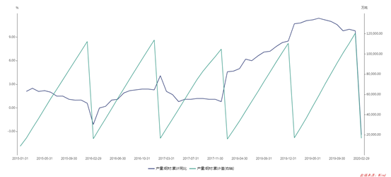 1585728195932255.png image.png