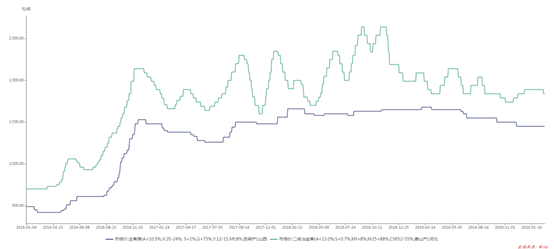 1585728521725775.png image.png