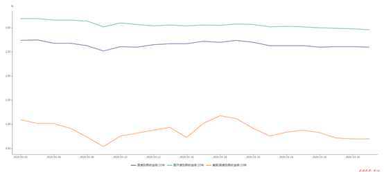 1587632440431509.png image.png