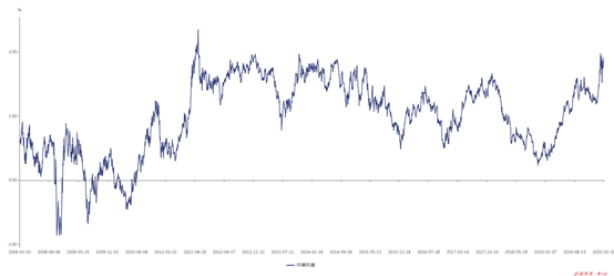 1587632450989633.png image.png