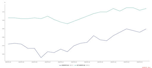 1587632473263614.png image.png